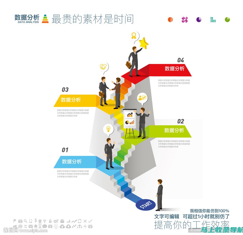 进阶教程：高级SEO代码优化方法与策略分享